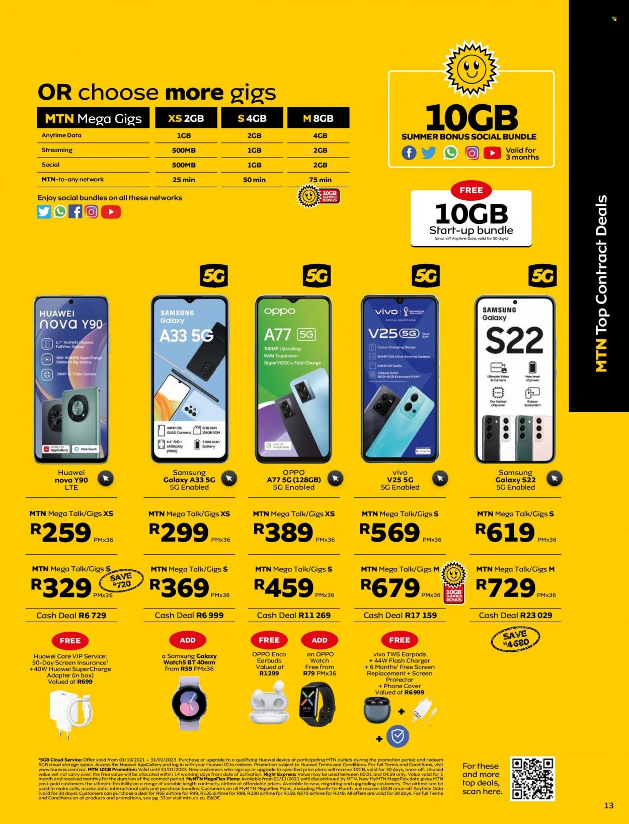 MTN specials - 01/01/2023 - 31/01/2023. Page 15