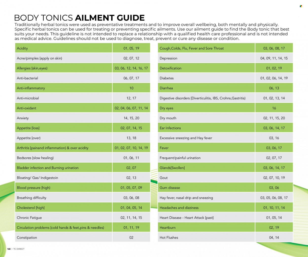 Table Charm Direct specials. Page 122