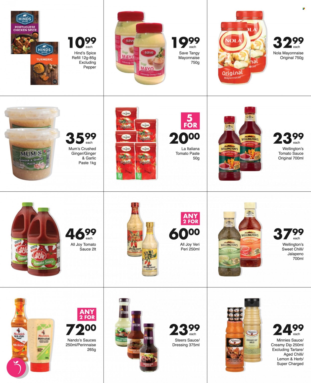 Save supermarket specials - 12/01/2023 - 22/01/2023. Page 13