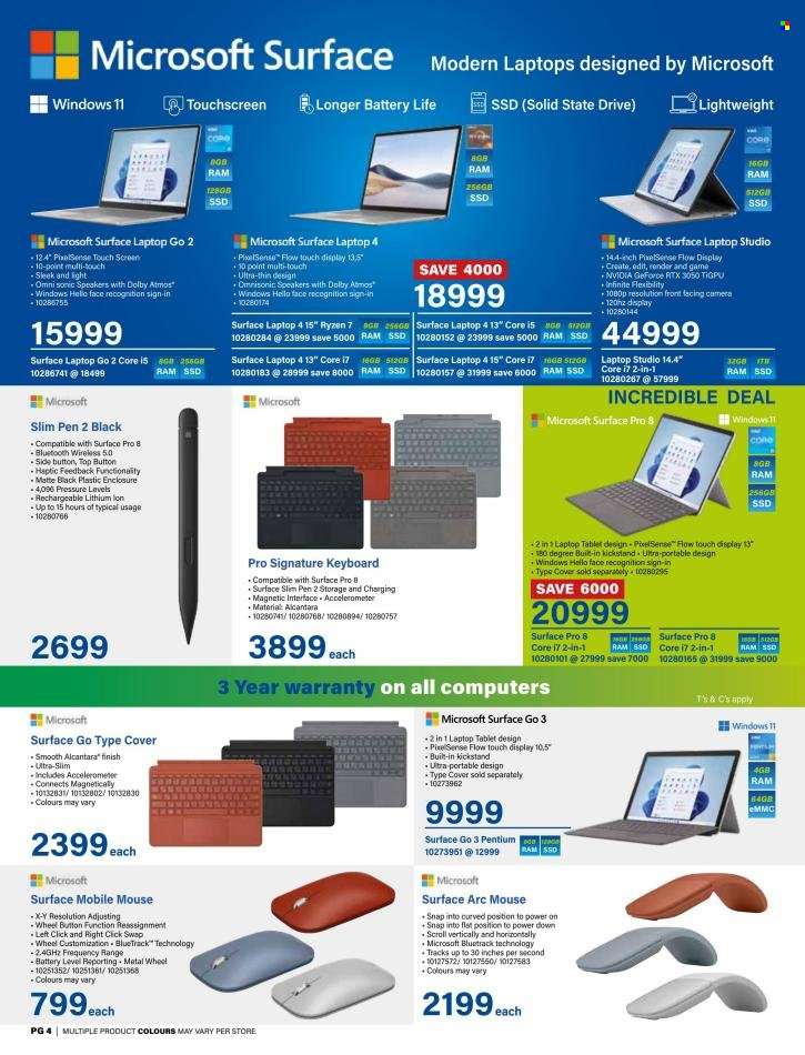 Incredible Connection specials - 27/12/2022 - 31/01/2023. Page 4