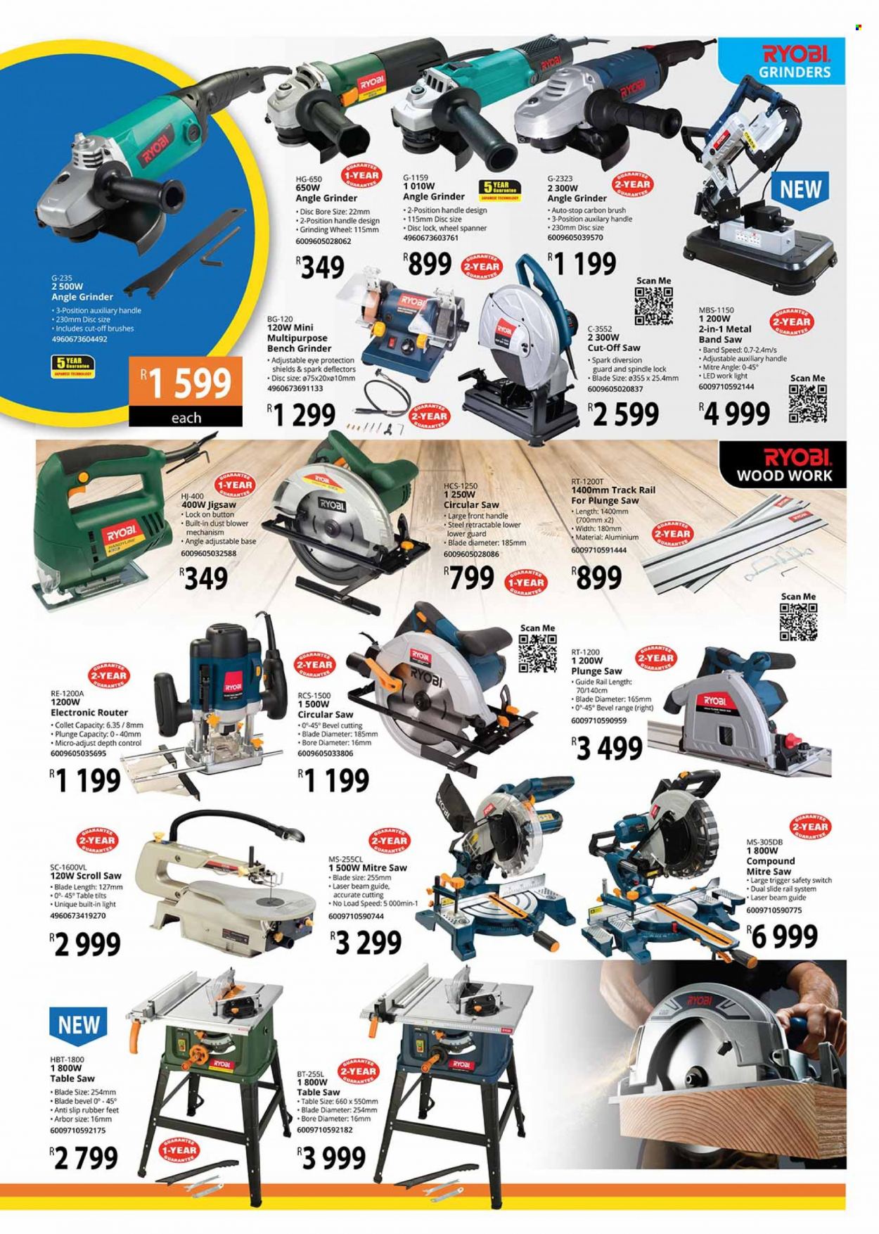 Mica specials - 20/01/2023 - 05/03/2023. Page 3
