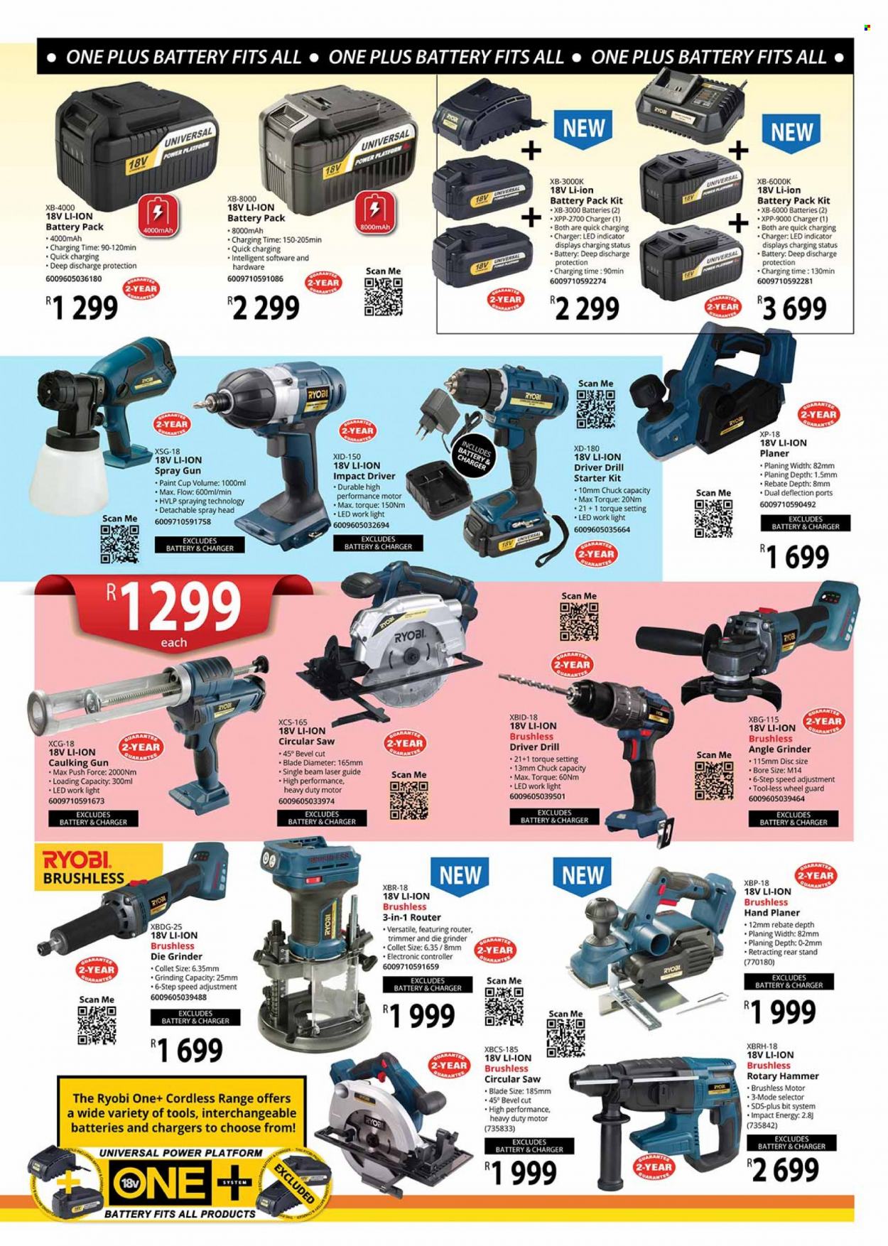Mica specials - 20/01/2023 - 05/03/2023. Page 5
