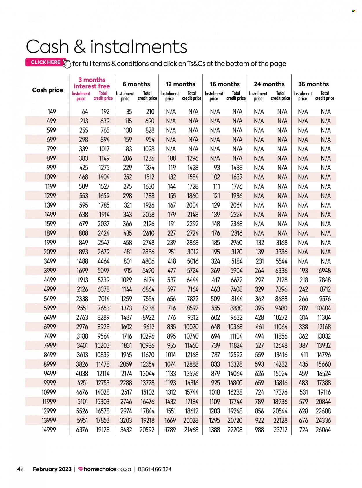 HomeChoice specials - 01/02/2023 - 28/02/2023. Page 42