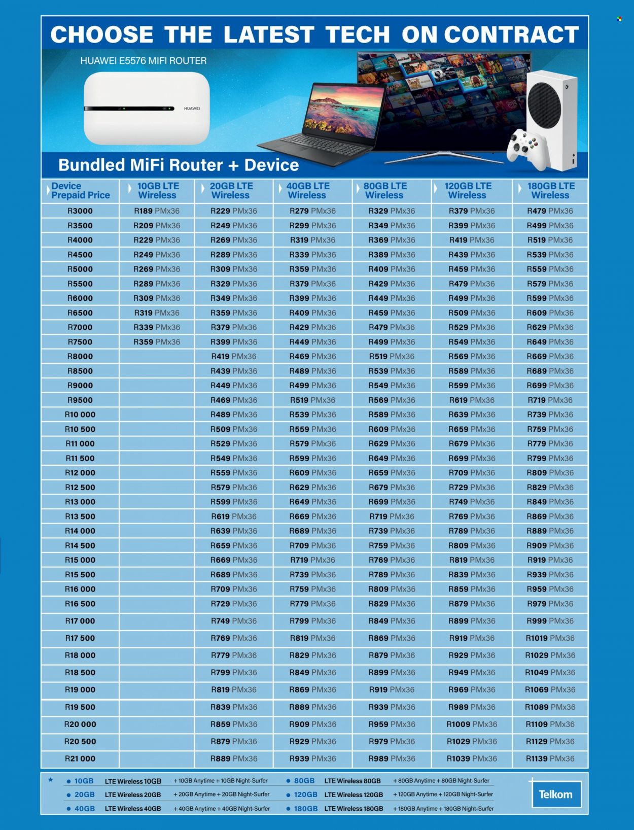 Incredible Connection specials - 01/02/2023 - 28/02/2023. Page 11