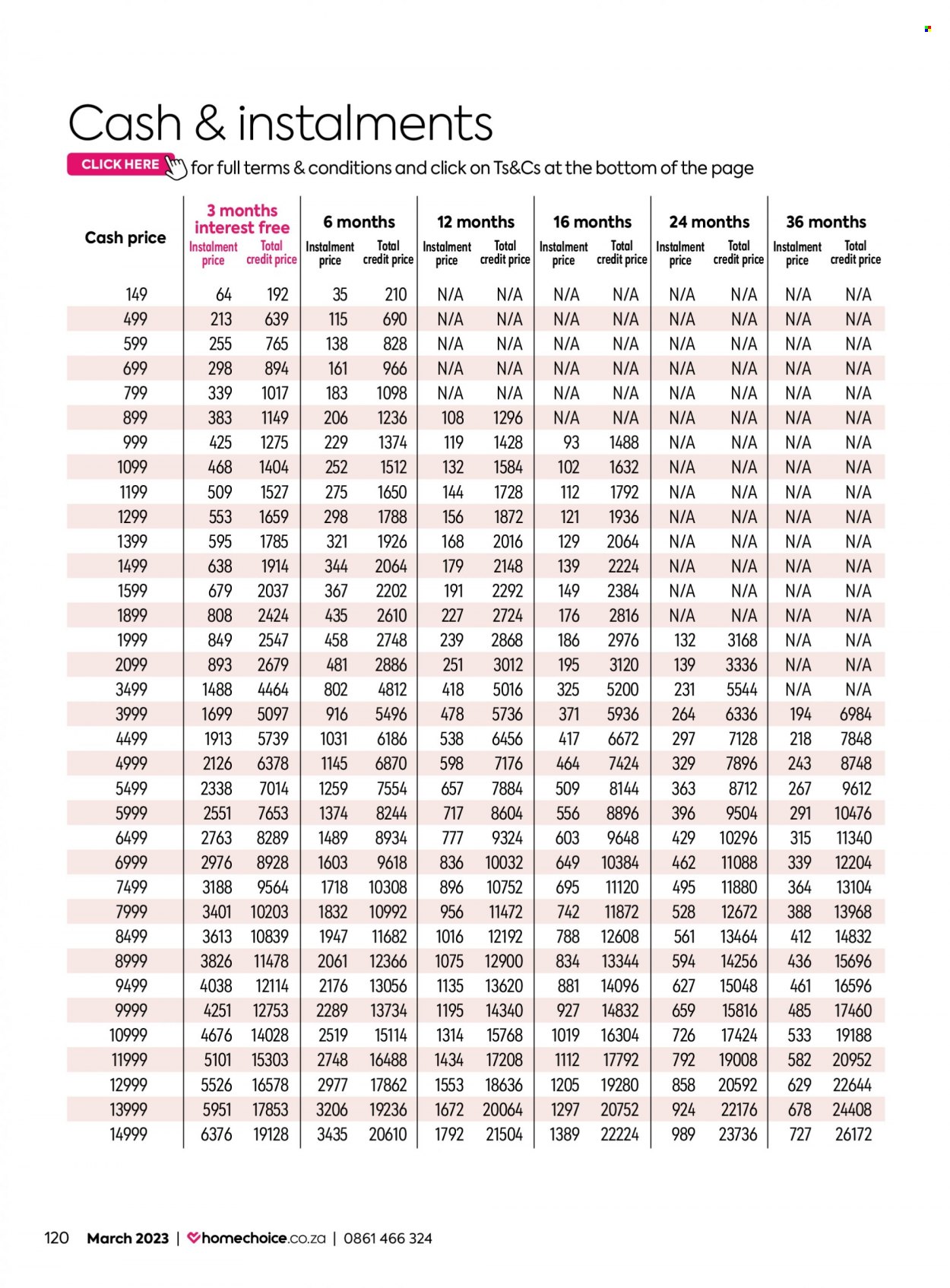 HomeChoice specials - 01/03/2023 - 31/03/2023. Page 120