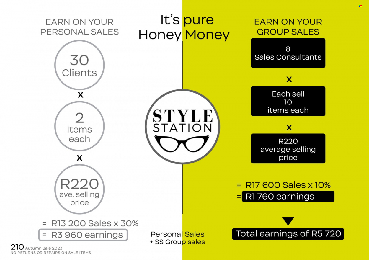 Honey specials - 19/04/2023 - 25/04/2023. Page 212