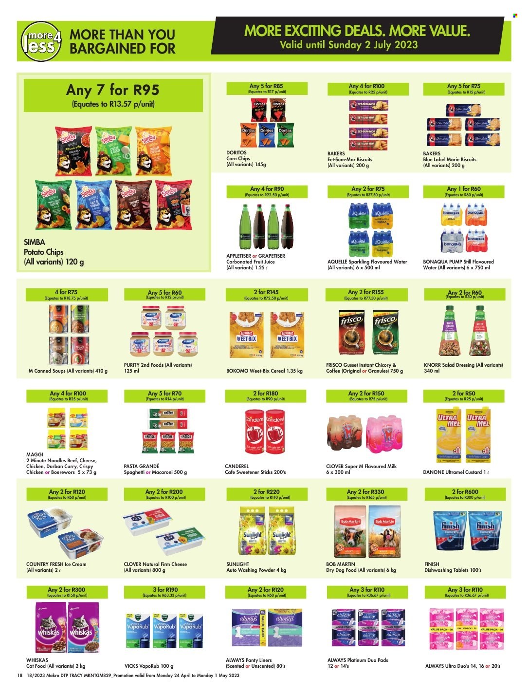 Makro specials - 24/04/2023 - 01/05/2023. Page 18