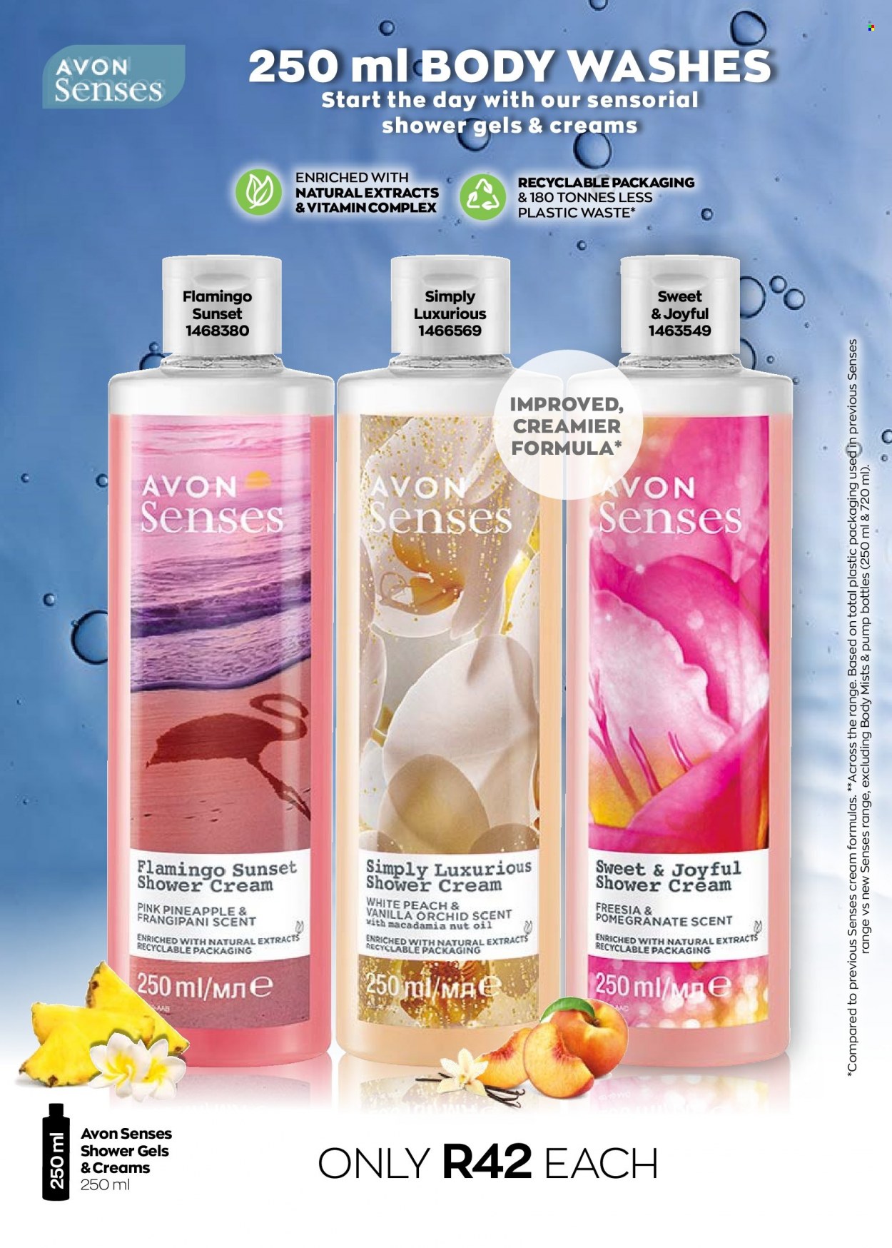 Avon specials - 01/05/2023 - 31/05/2023. Page 154