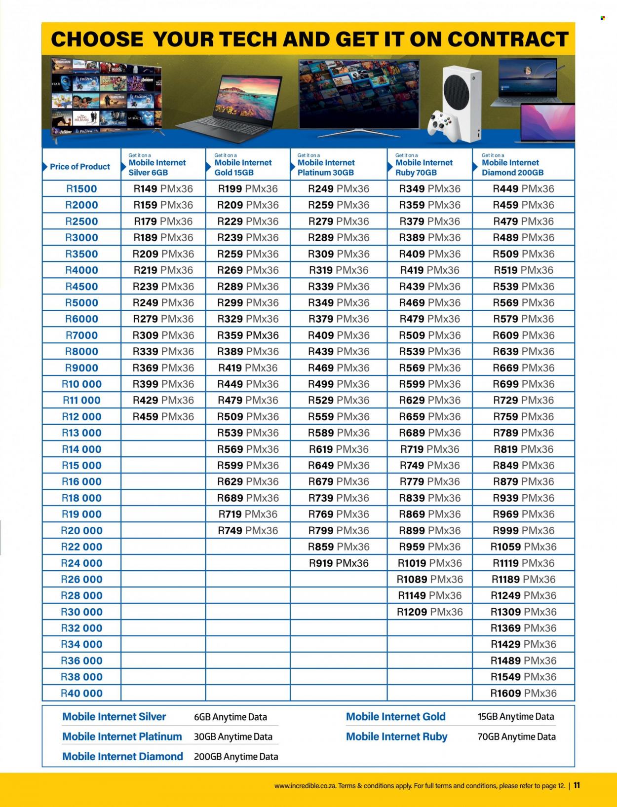 Incredible Connection specials - 01/06/2023 - 30/06/2023. Page 11