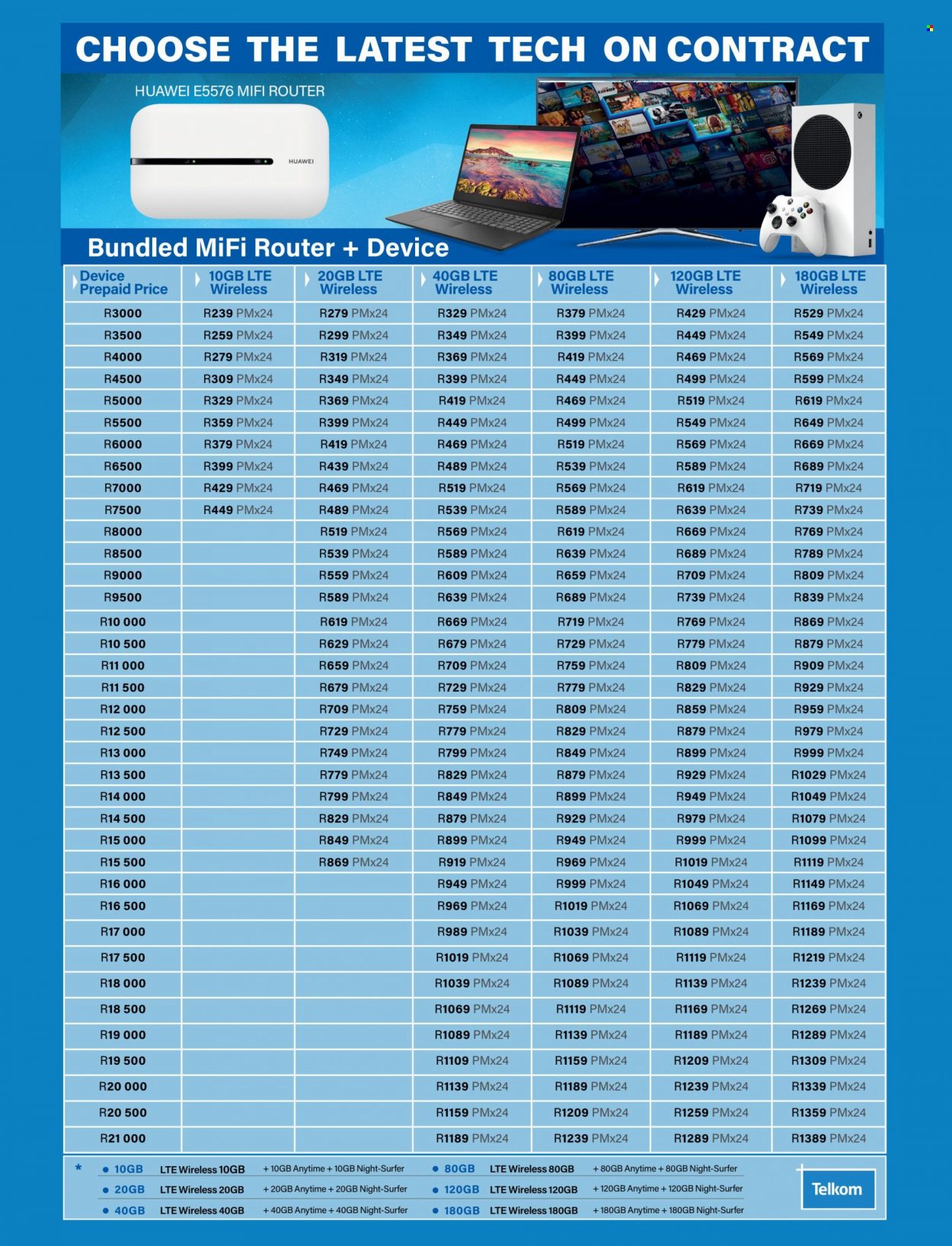 Incredible Connection specials - 12/06/2023 - 31/07/2023. Page 11