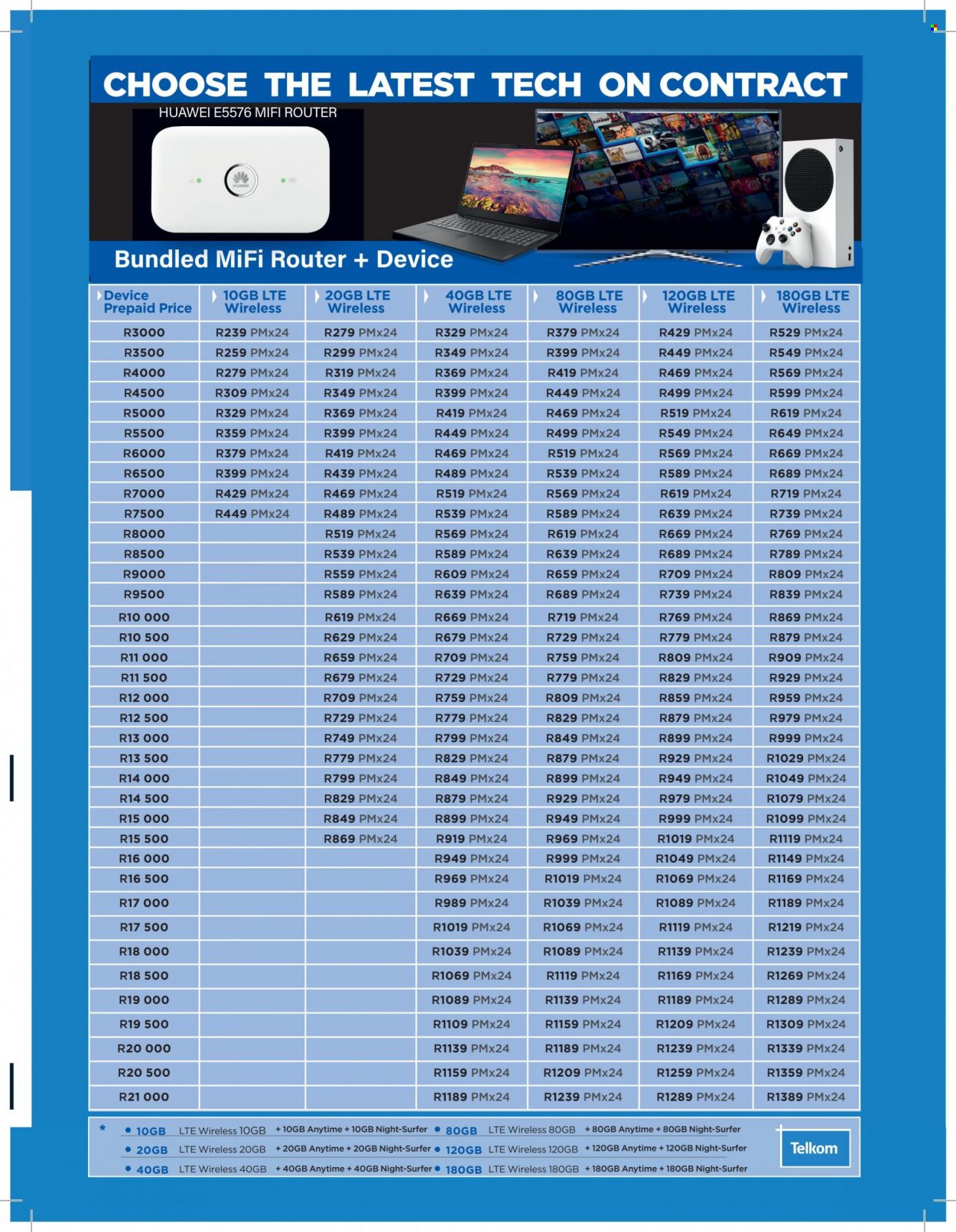HiFi Corp specials - 11/06/2023 - 31/07/2023. Page 7