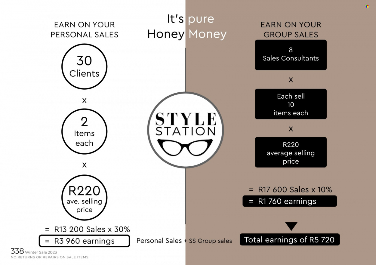 Honey specials. Page 340