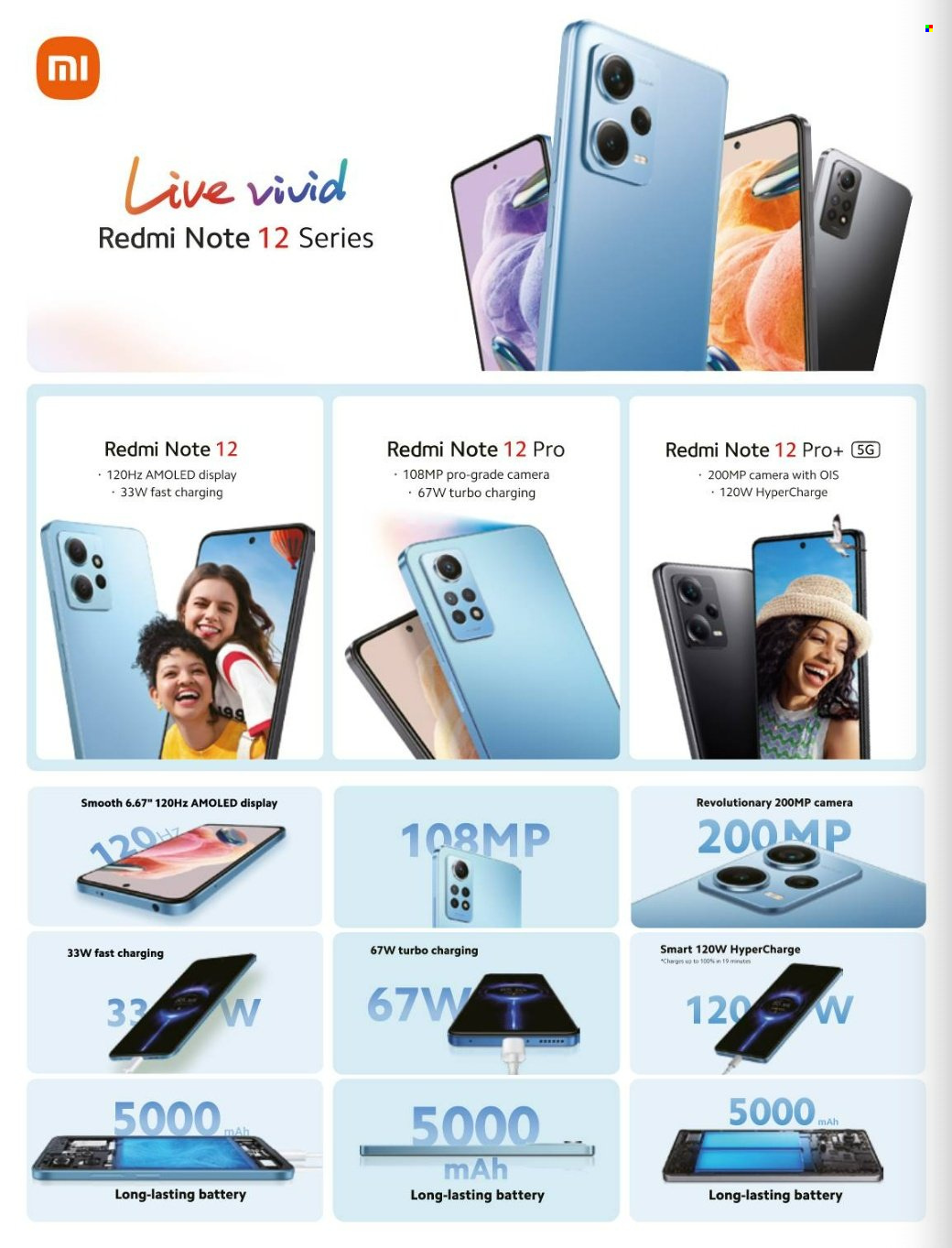 Vodacom specials - 07/07/2023 - 07/08/2023. Page 6