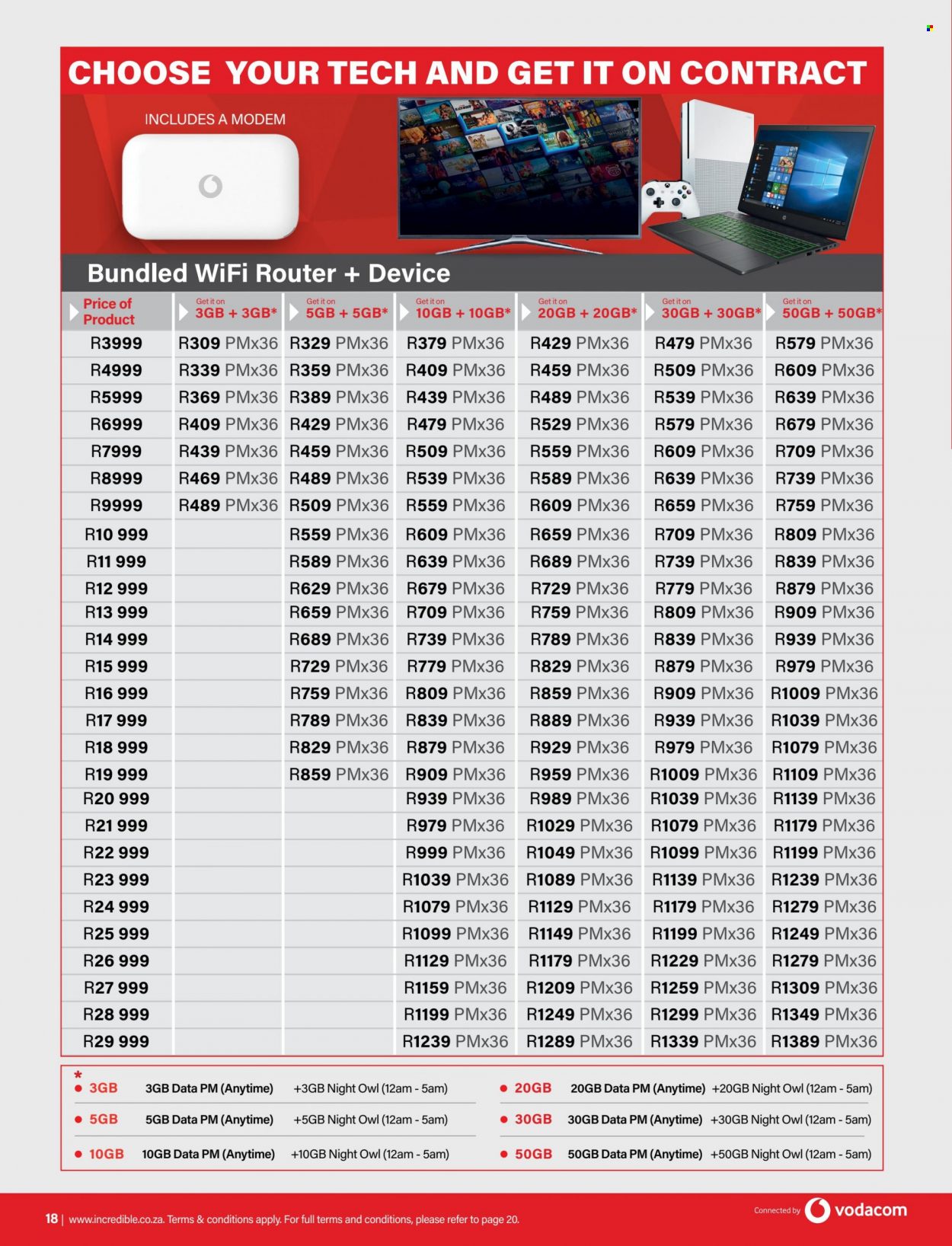 Incredible Connection specials - 07/08/2023 - 06/09/2023. Page 18