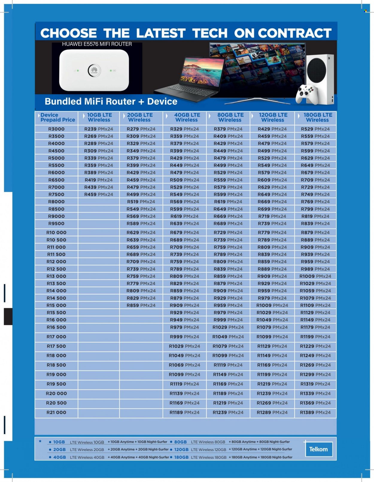 HiFi Corp specials - 14/08/2023 - 31/08/2023. Page 7