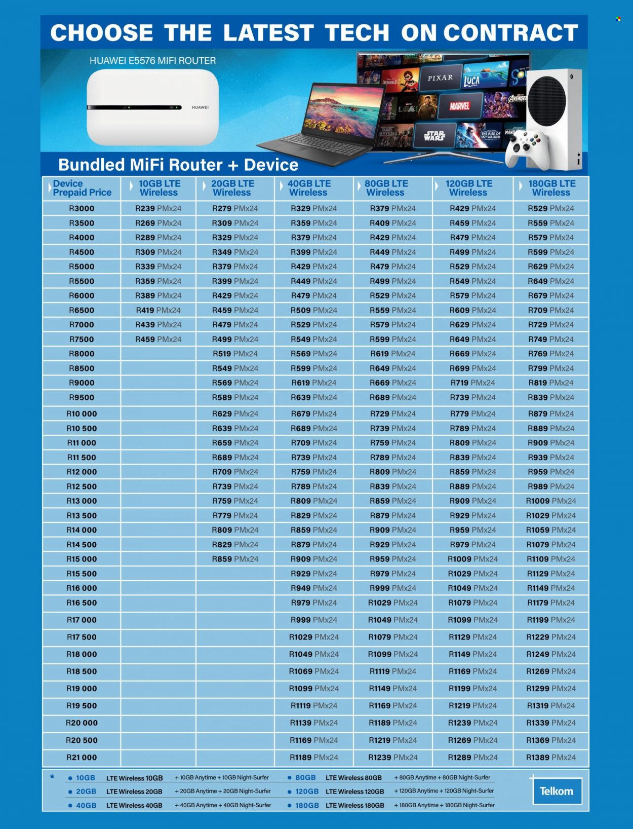 Incredible Connection specials - 01/09/2023 - 30/09/2023. Page 11