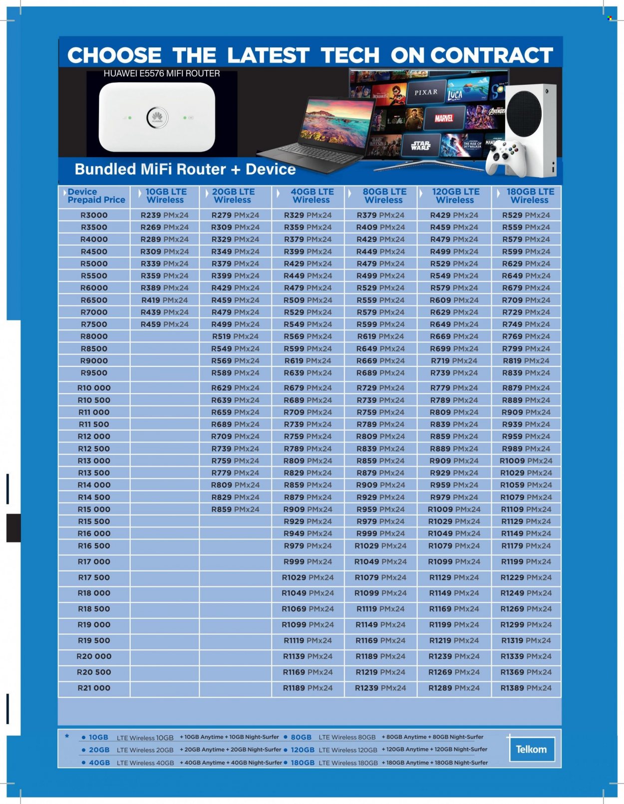 HiFi Corp specials - 01/09/2023 - 30/09/2023. Page 7