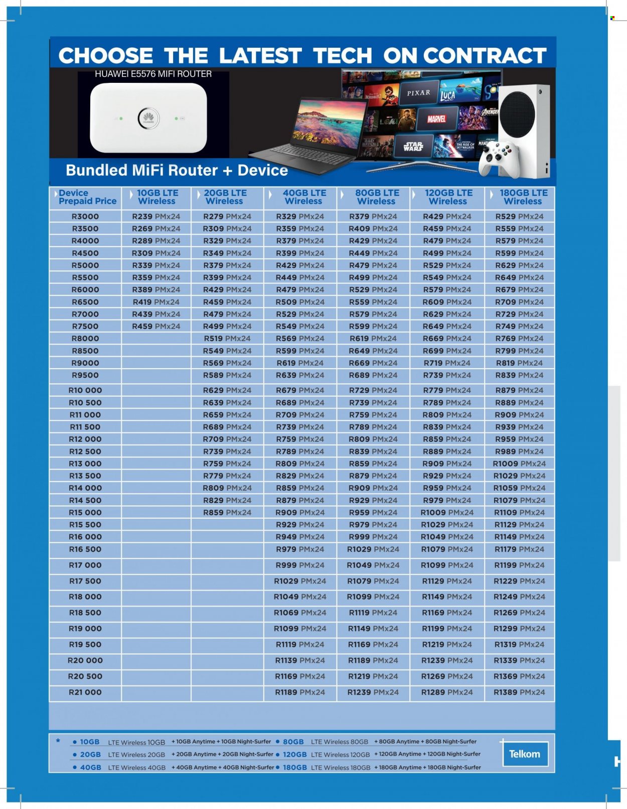 HiFi Corp specials - 12/10/2023 - 31/10/2023. Page 4