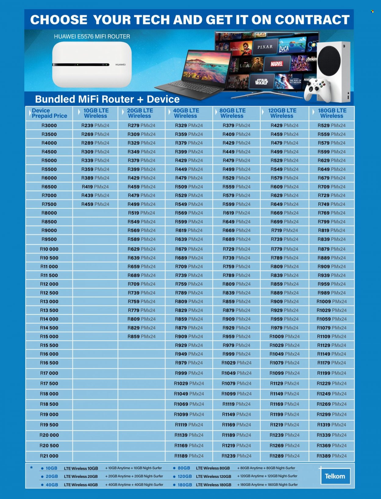 Incredible Connection specials - 01/11/2023 - 30/11/2023. Page 11