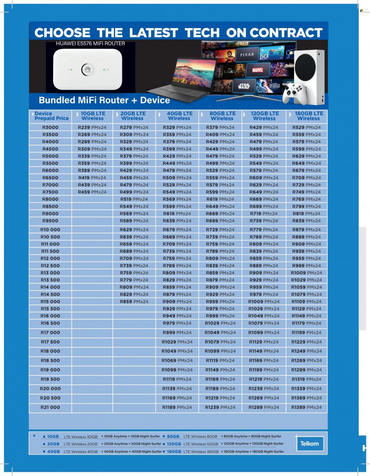 HiFi Corp specials - 05/11/2023 - 30/11/2023. Page 4
