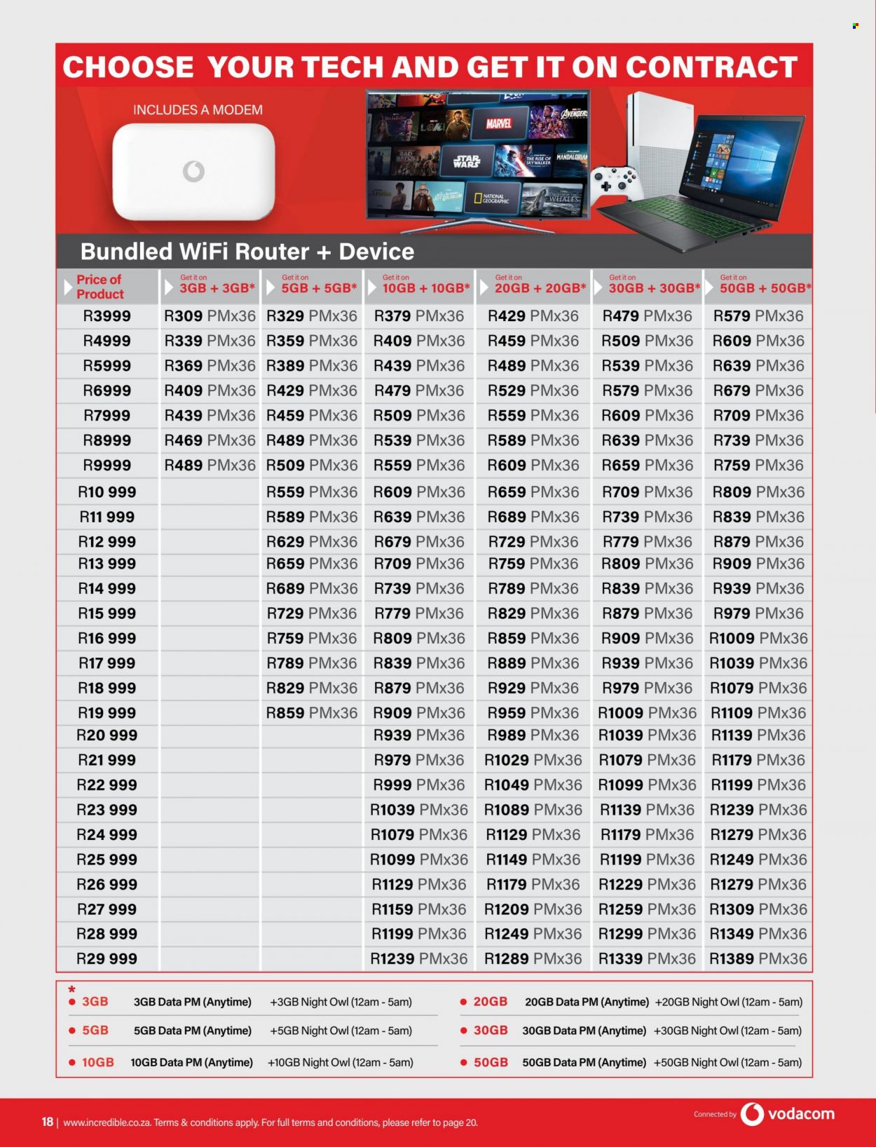 Incredible Connection specials - 07/11/2023 - 07/12/2023. Page 18