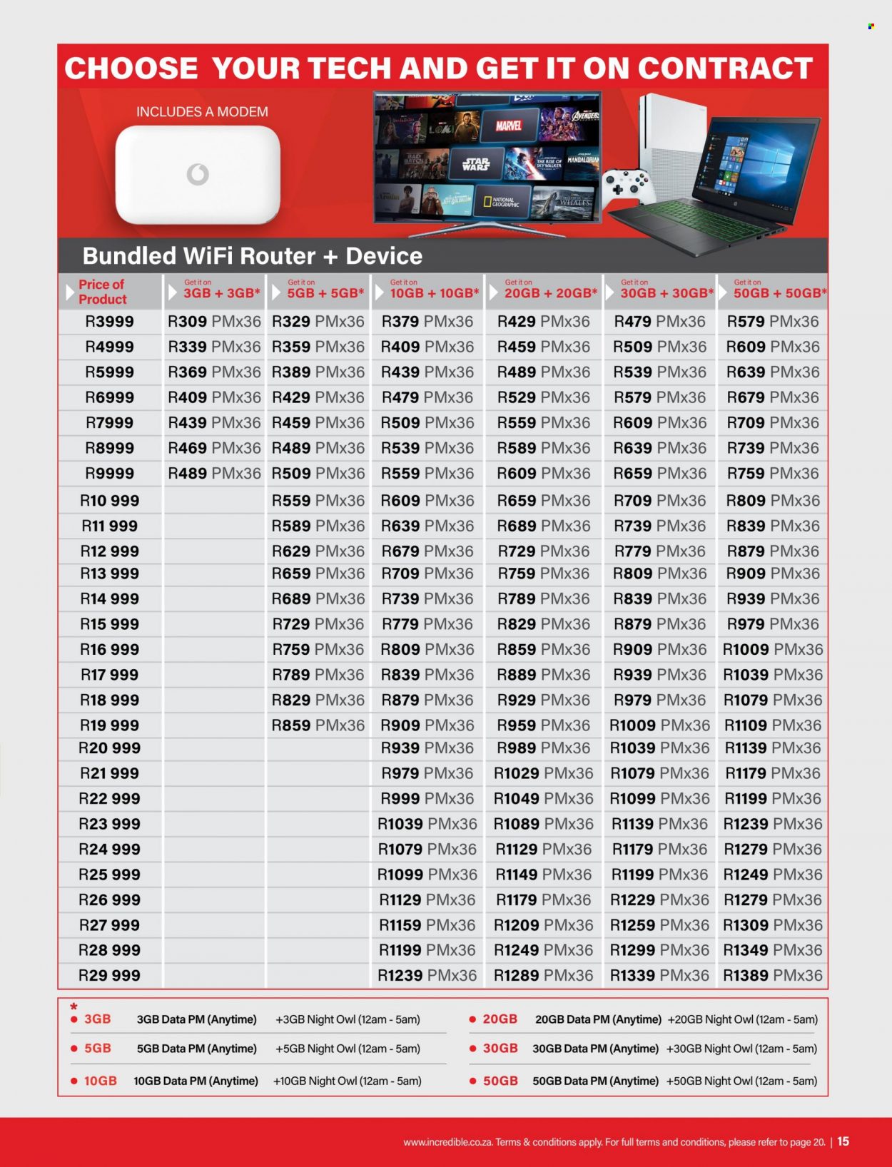 Incredible Connection specials - 07/12/2023 - 06/02/2024. Page 15