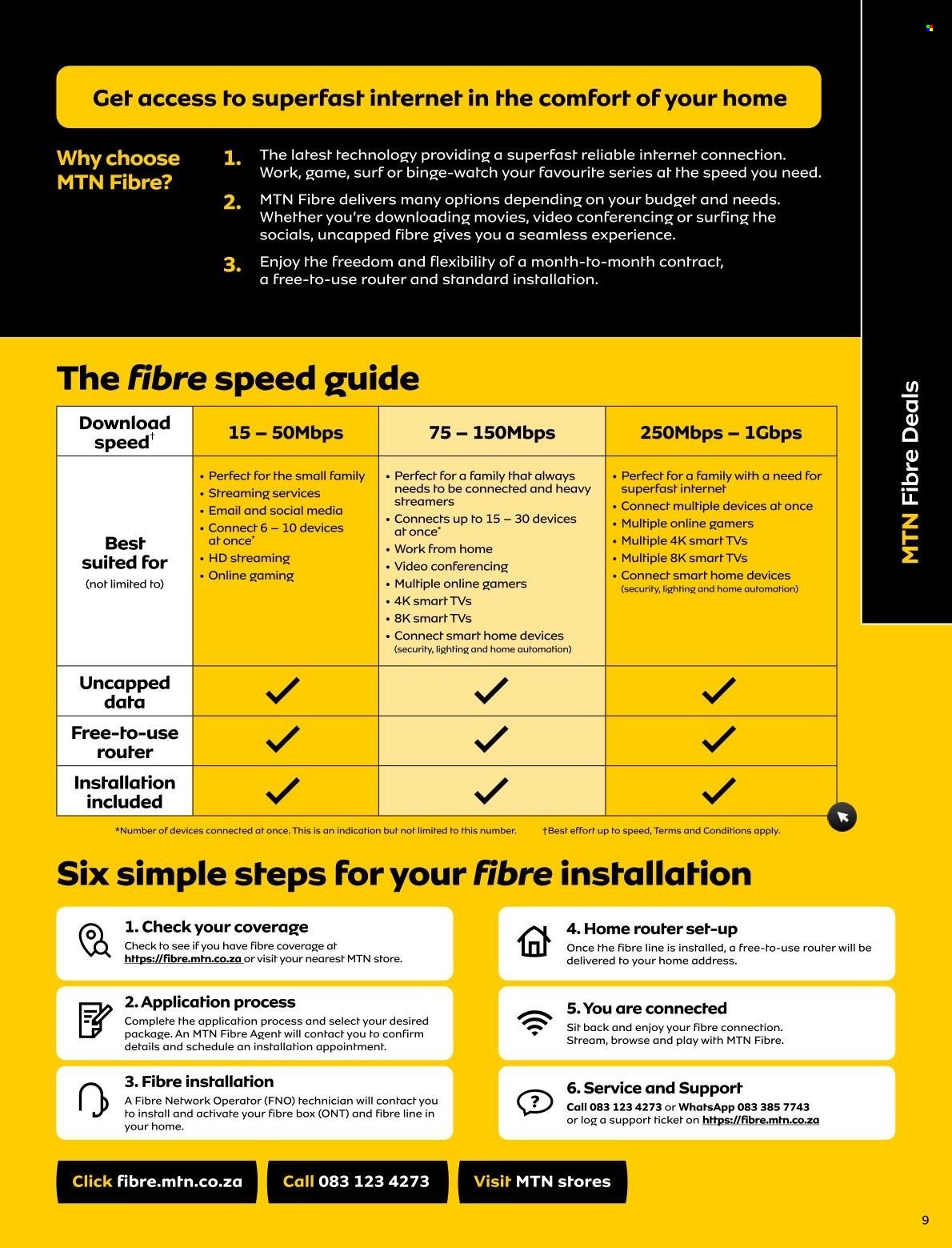 MTN specials - 01/01/2024 - 31/01/2024. Page 11