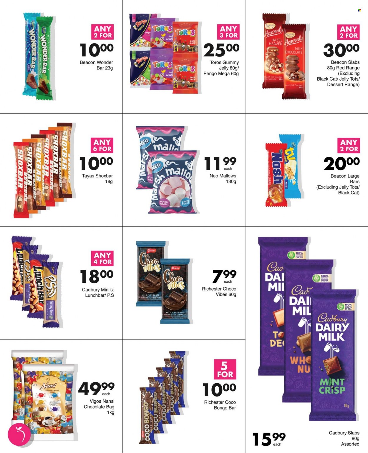 Save supermarket specials - 11/01/2024 - 21/01/2024. Page 9