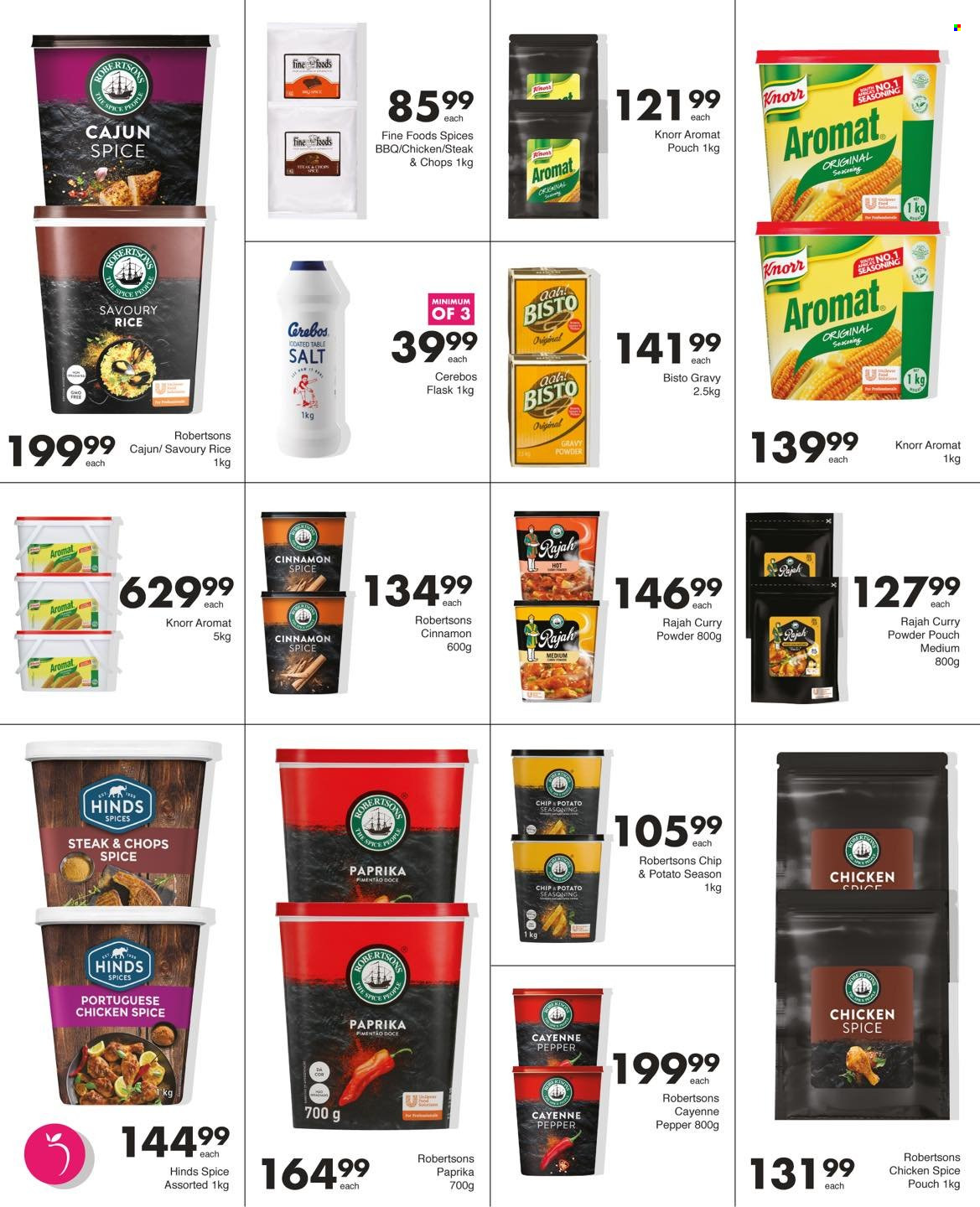 Save hyper specials - 19/02/2024 - 09/03/2024. Page 13