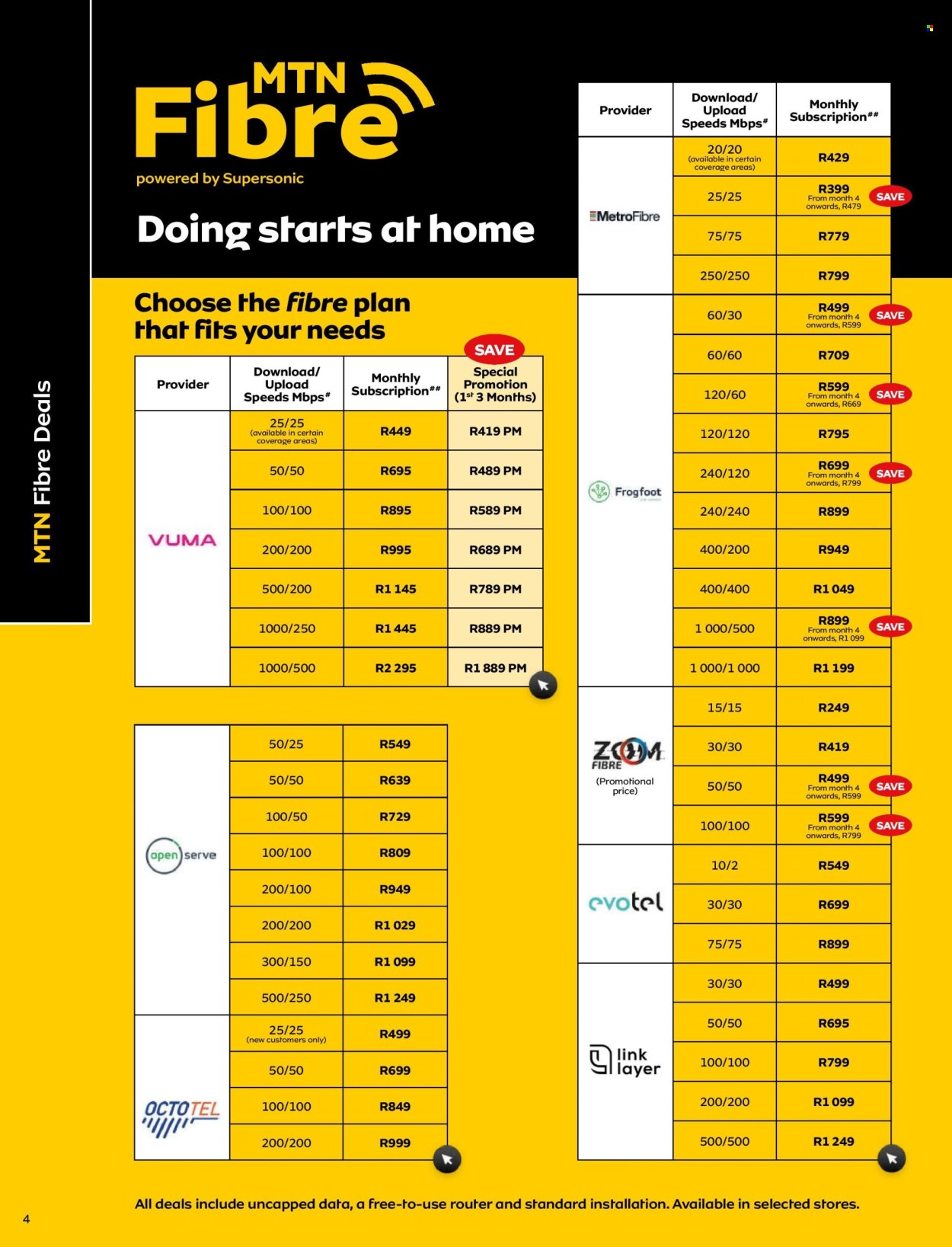 MTN specials - 01/03/2024 - 31/03/2024. Page 6