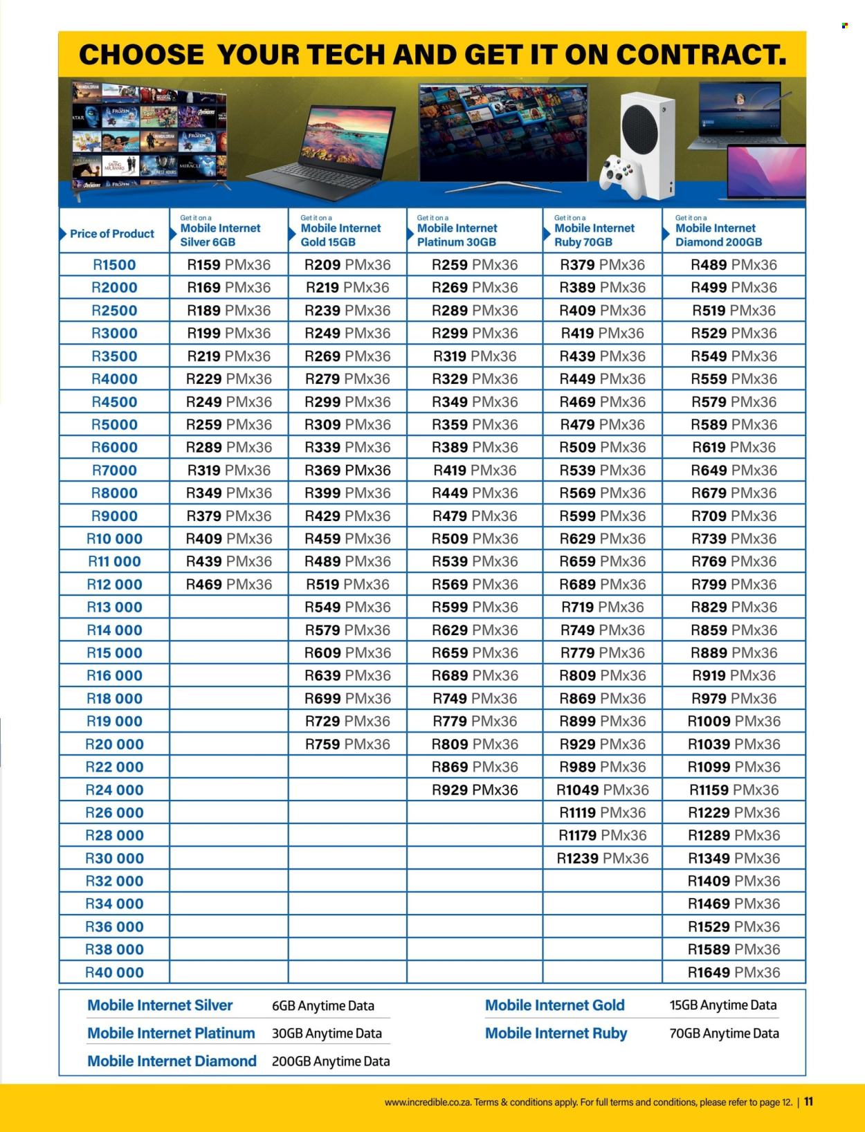 Incredible Connection specials - 01/03/2024 - 31/03/2024. Page 11