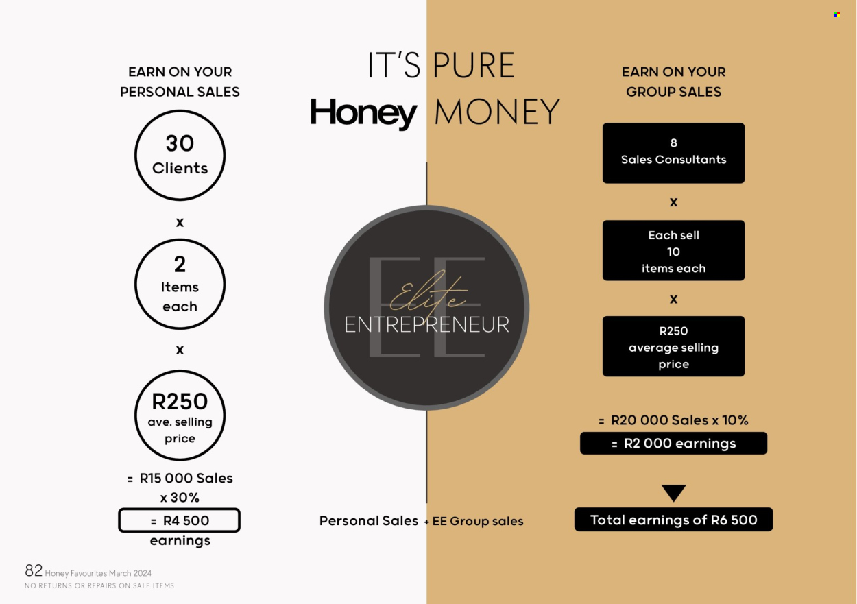 Honey specials. Page 84