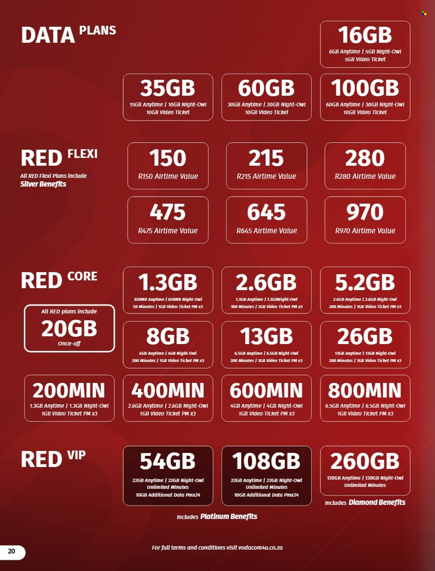 Vodacom specials - 04/04/2024 - 06/05/2024. Page 20