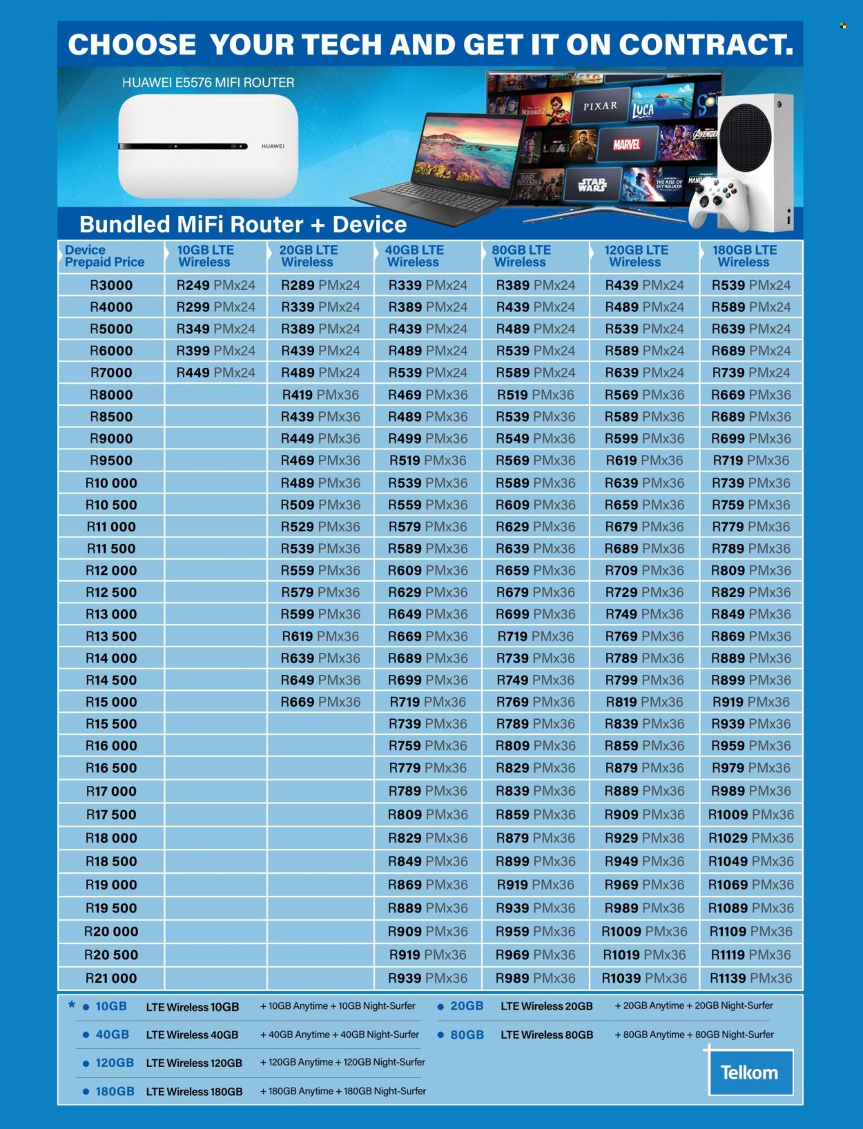 Incredible Connection specials - 01/04/2024 - 30/04/2024. Page 11