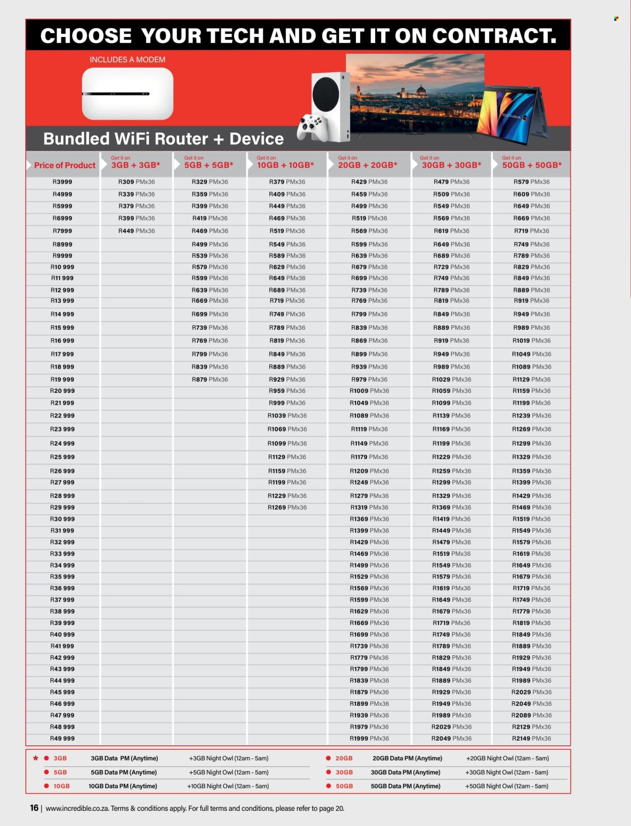 Incredible Connection specials - 04/04/2024 - 06/05/2024. Page 16