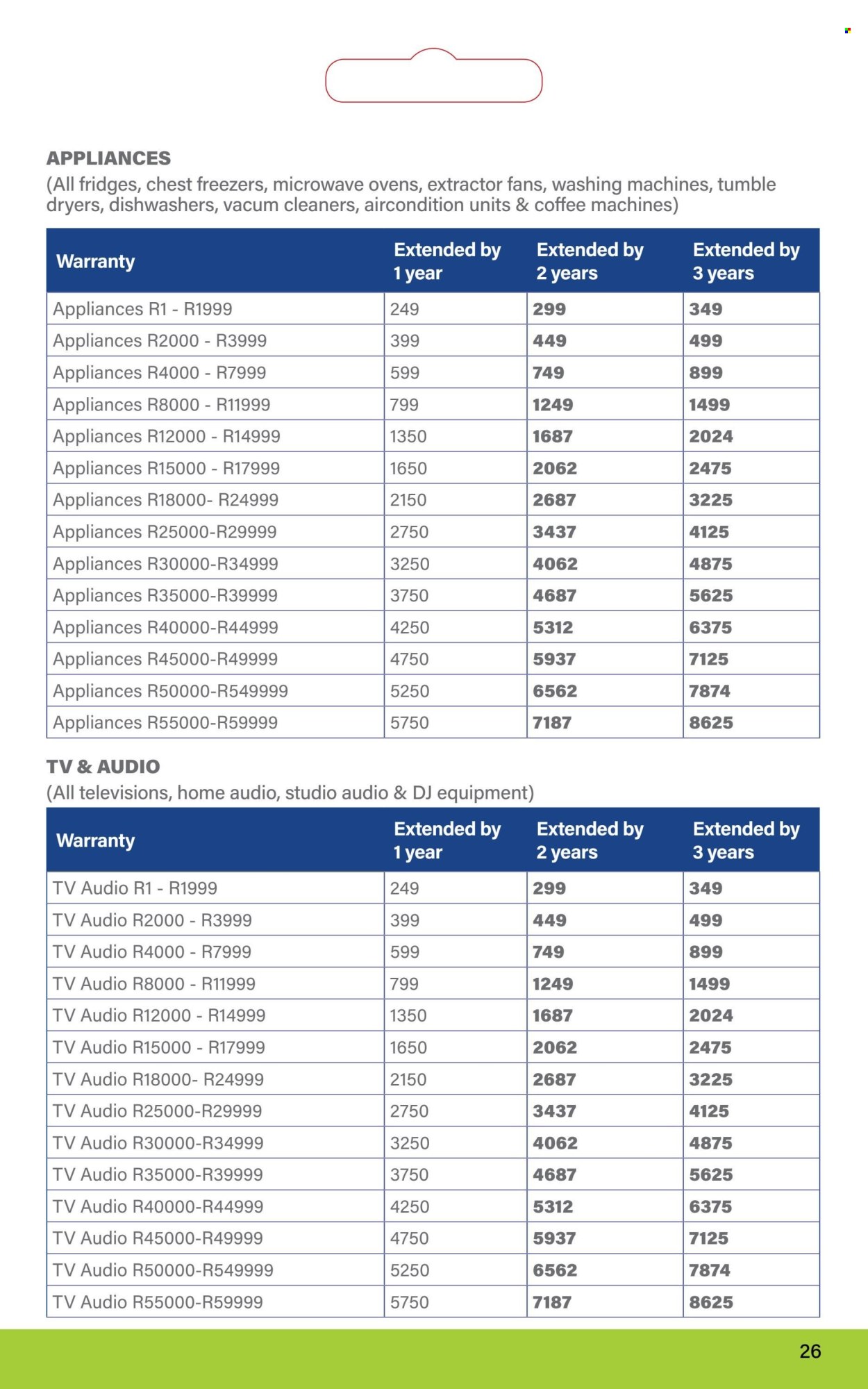 Incredible Connection specials. Page 27