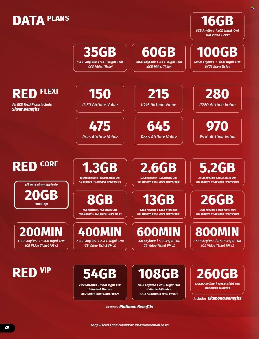 Vodacom specials - 07/05/2024 - 06/06/2024. Page 20