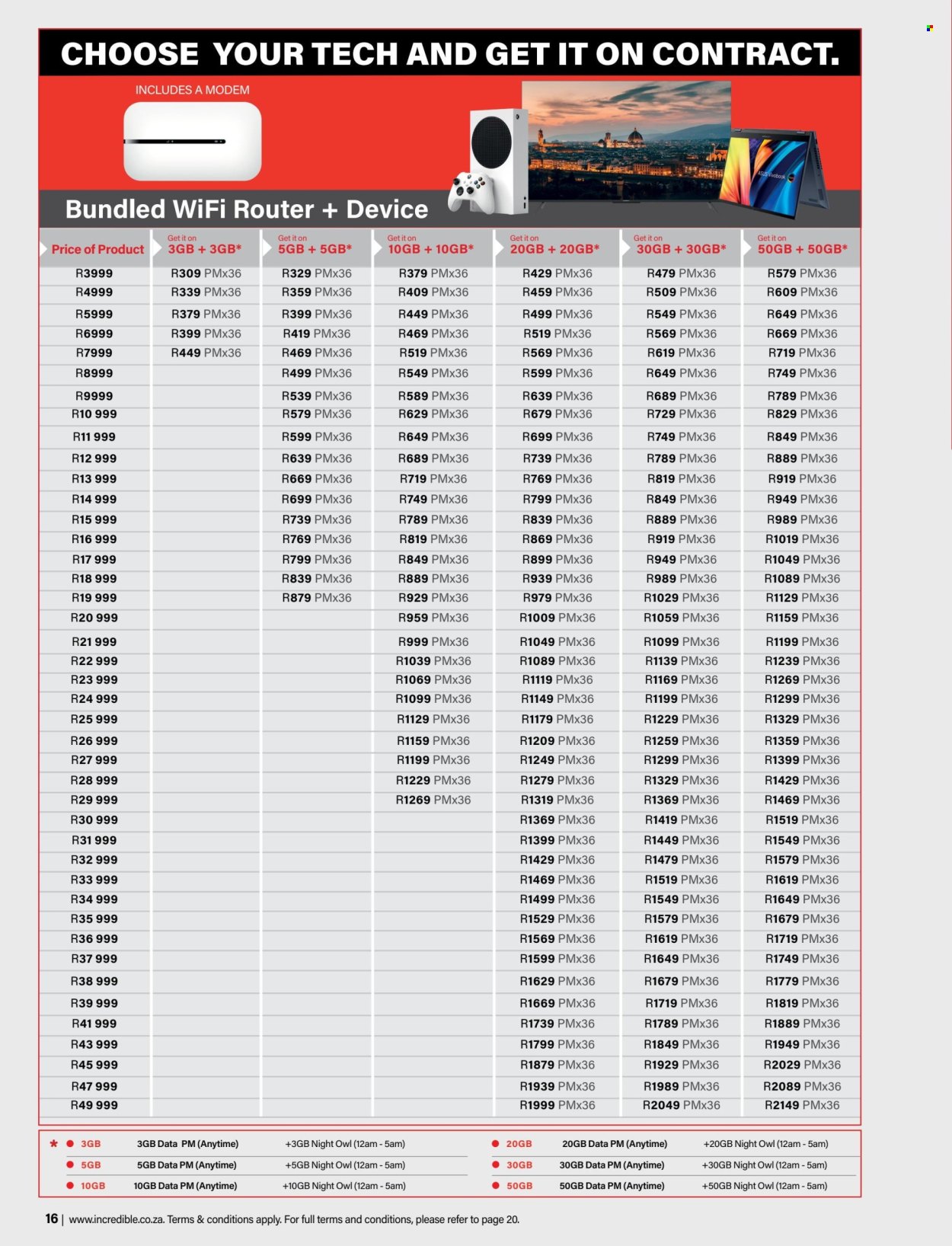 Incredible Connection specials - 07/06/2024 - 04/07/2024. Page 16