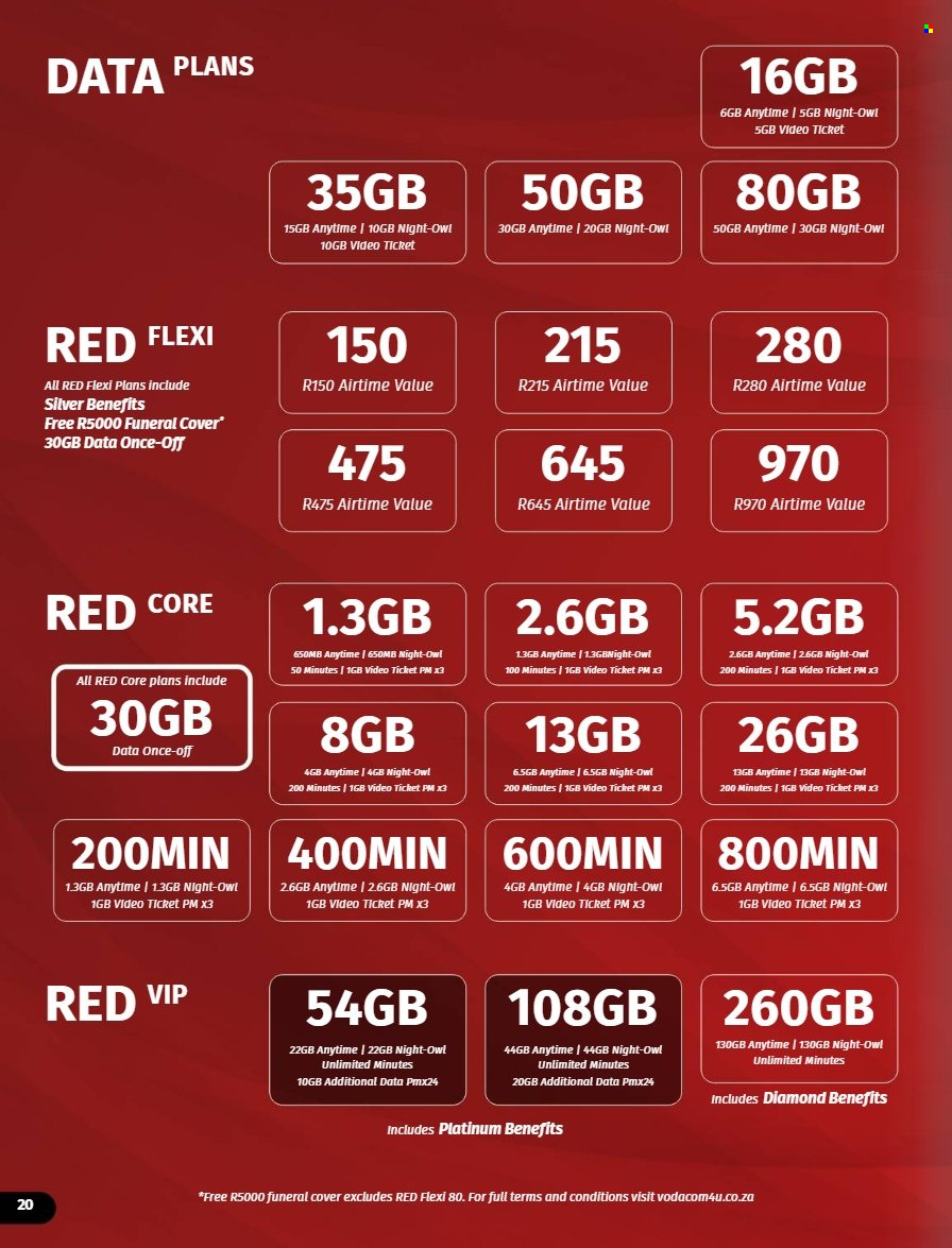 Vodacom specials - 07/06/2024 - 04/07/2024. Page 20
