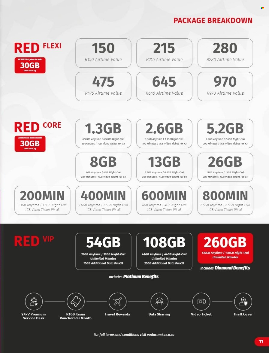 Vodacom specials - 07/08/2024 - 05/09/2024. Page 11