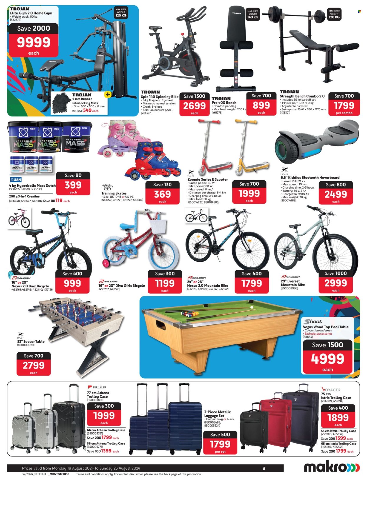 Makro specials - 19/08/2024 - 25/08/2024. Page 9
