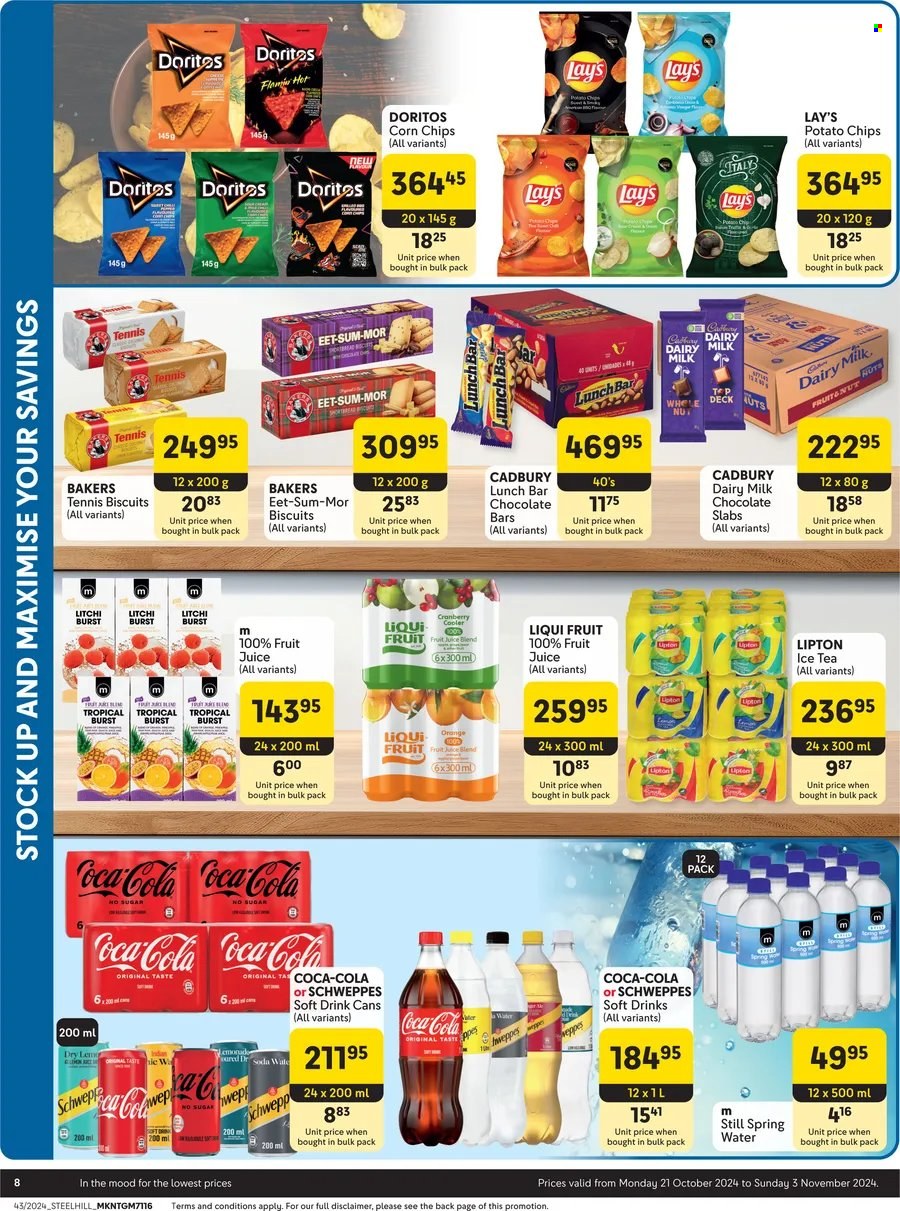 Makro specials - 21/10/2024 - 03/11/2024. Page 8