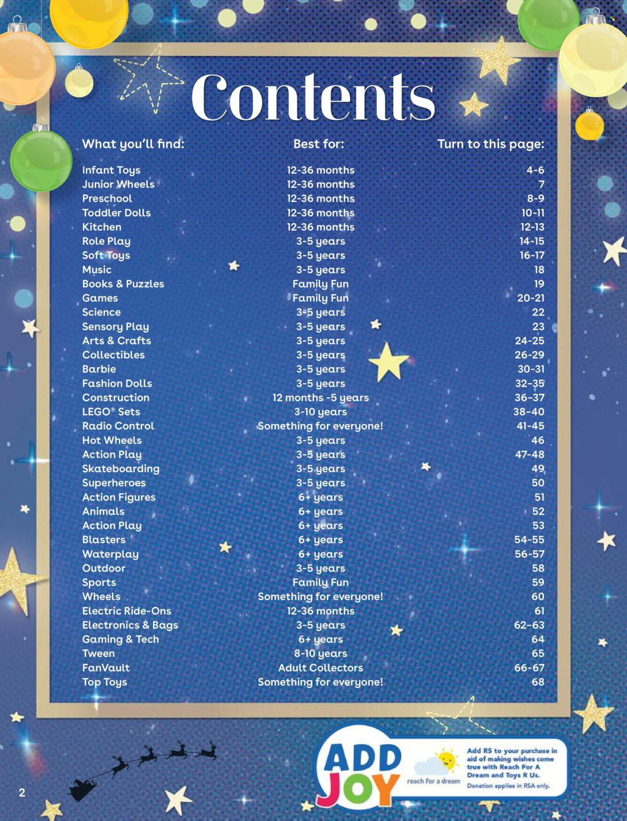 Toys R Us specials - 24/10/2024 - 31/12/2024. Page 2