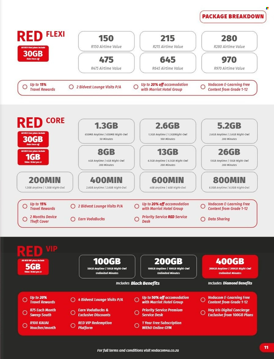 Vodacom specials - 07/11/2024 - 05/12/2024. Page 11