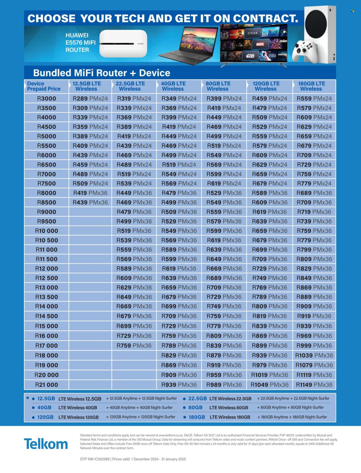 Incredible Connection specials - 01/12/2024 - 31/01/2025. Page 4