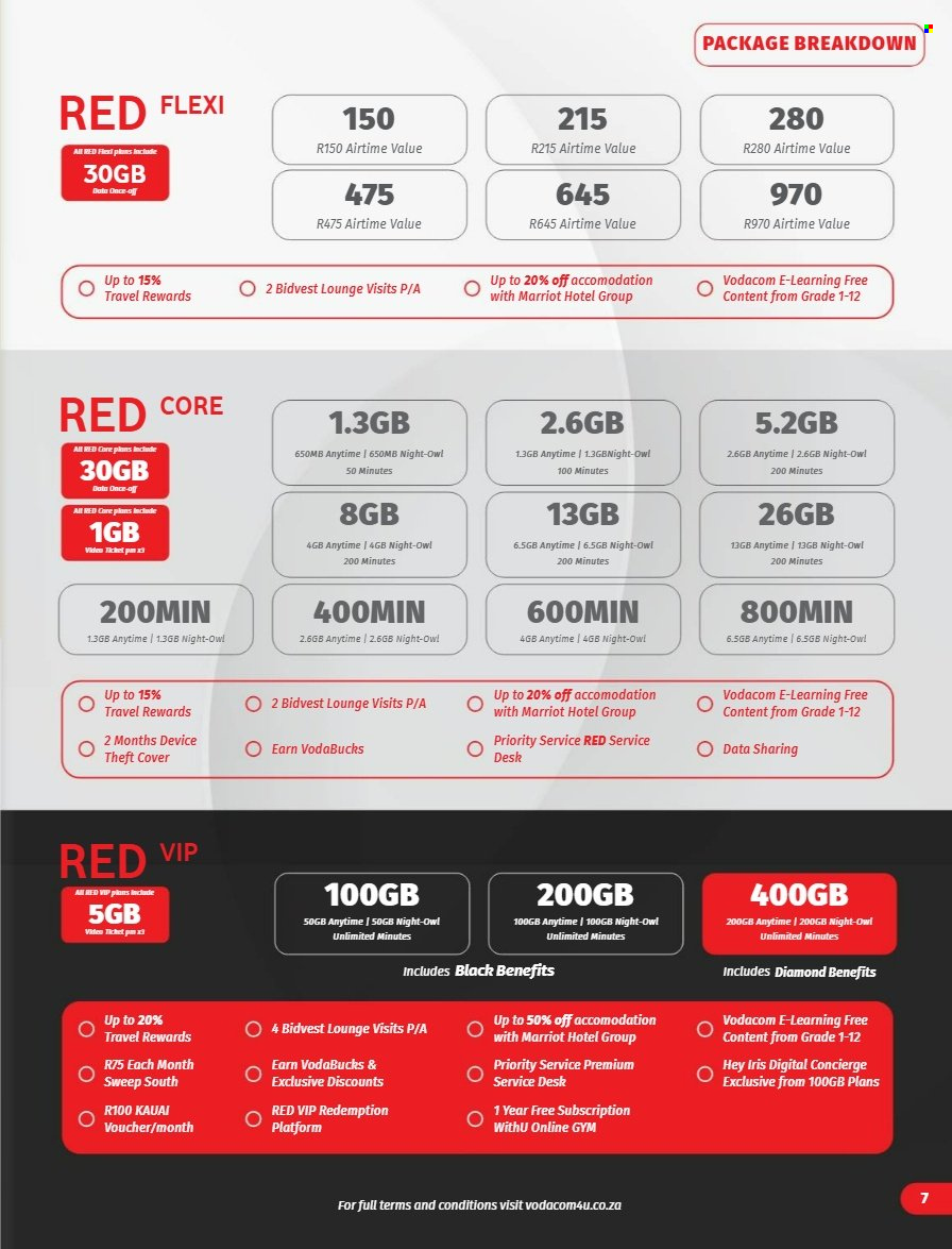 Vodacom specials - 06/12/2024 - 06/01/2025. Page 7