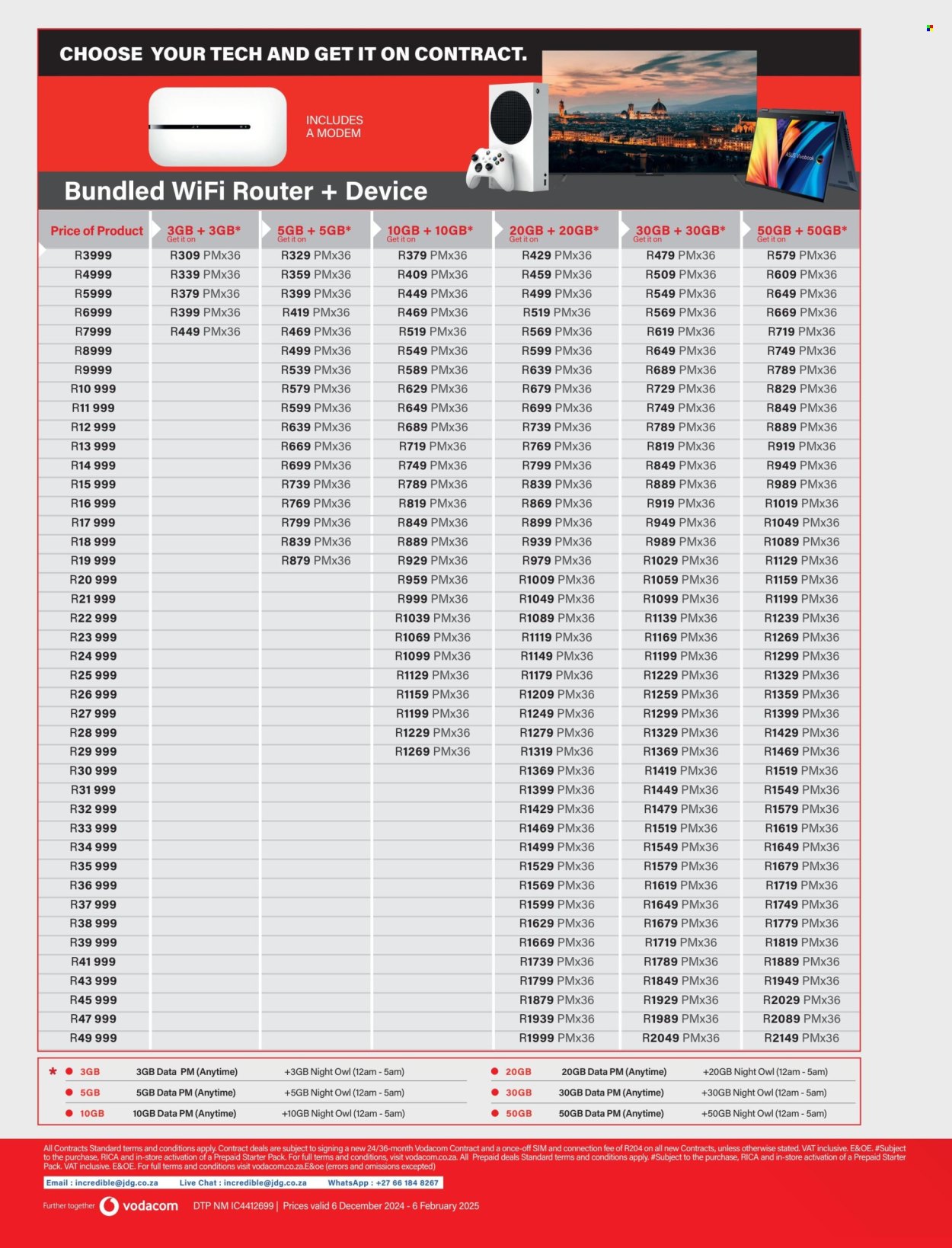Incredible Connection specials - 06/12/2024 - 06/02/2025. Page 4