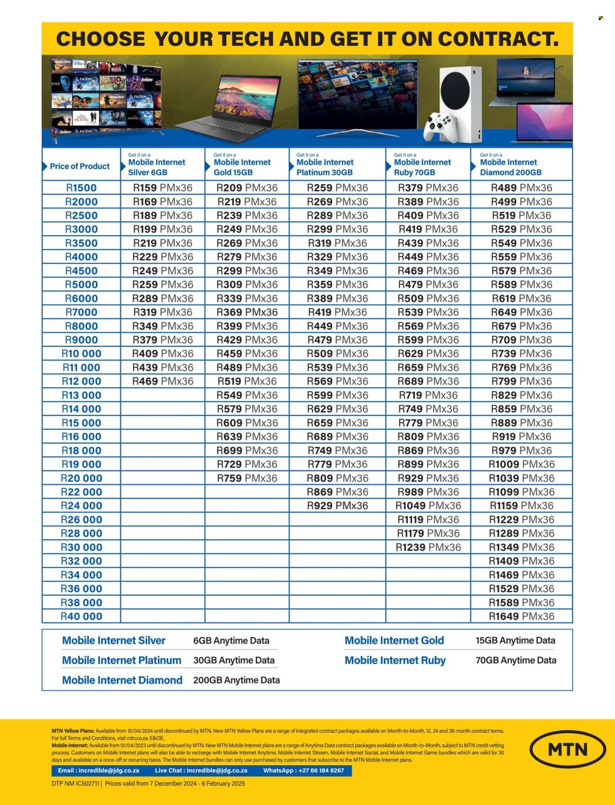 Incredible Connection specials - 07/12/2024 - 06/02/2025. Page 4