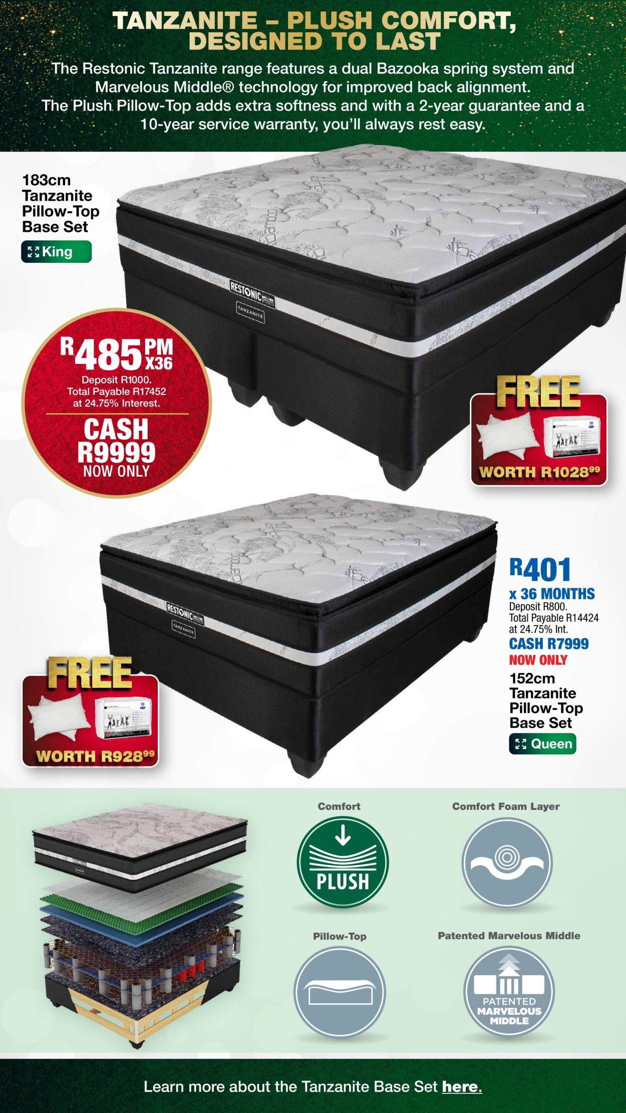 OK Furniture specials - 09/12/2024 - 24/12/2024. Page 3