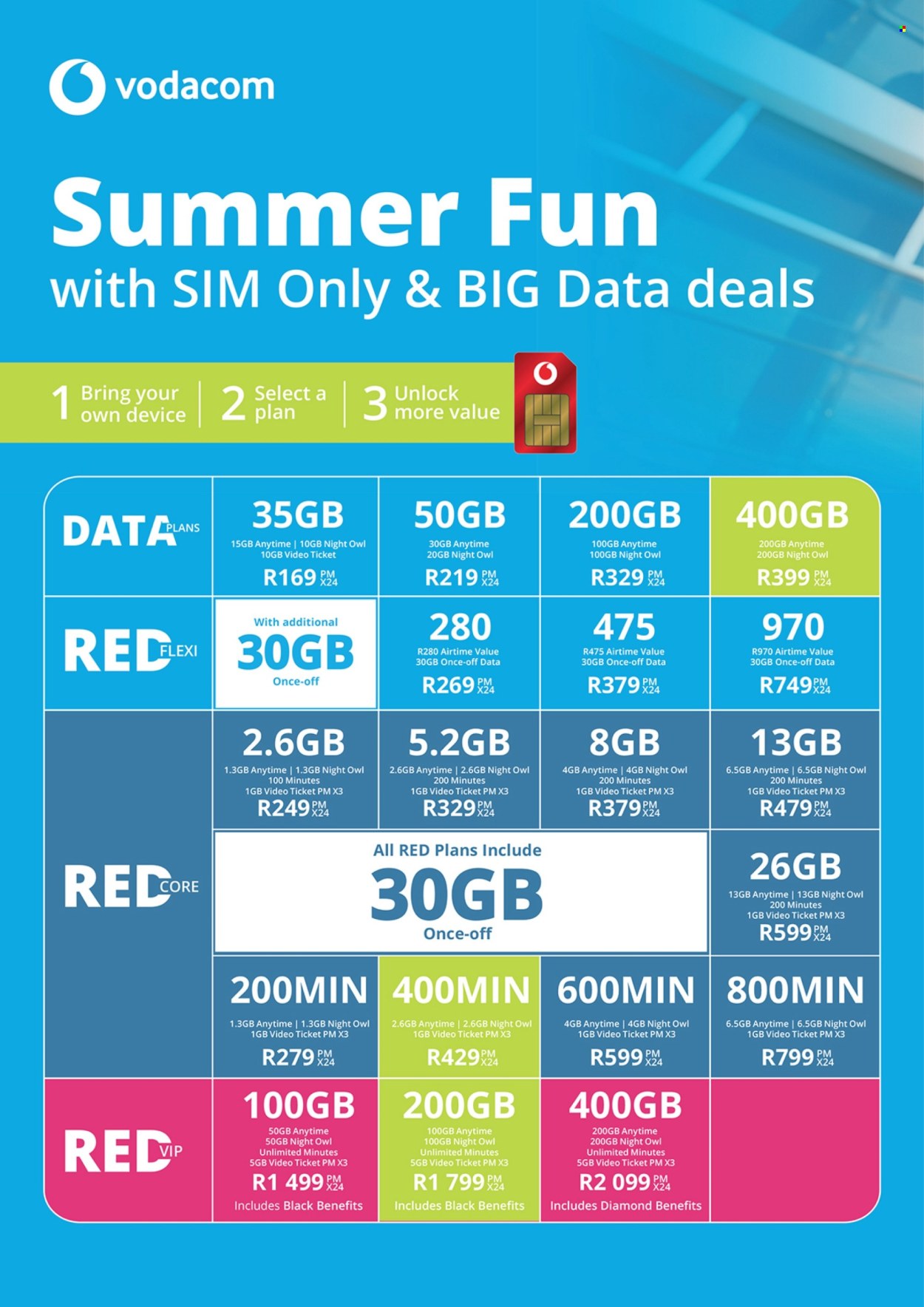 Cellucity specials - 06/12/2024 - 06/01/2025. Page 38